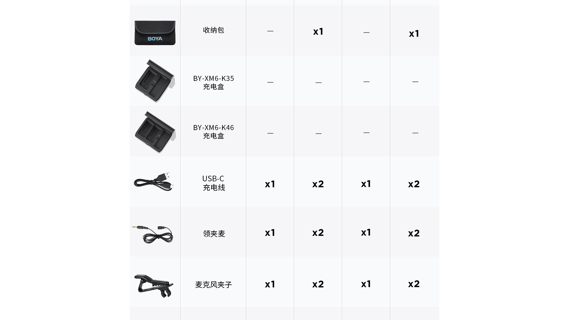 博雅xm6无线麦克风