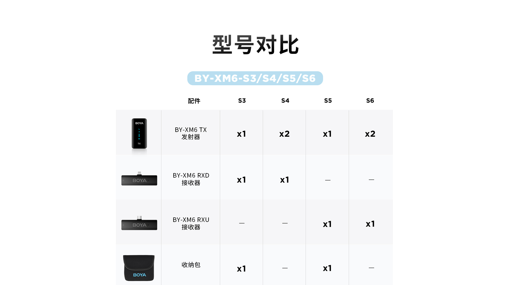 博雅xm6无线麦克风