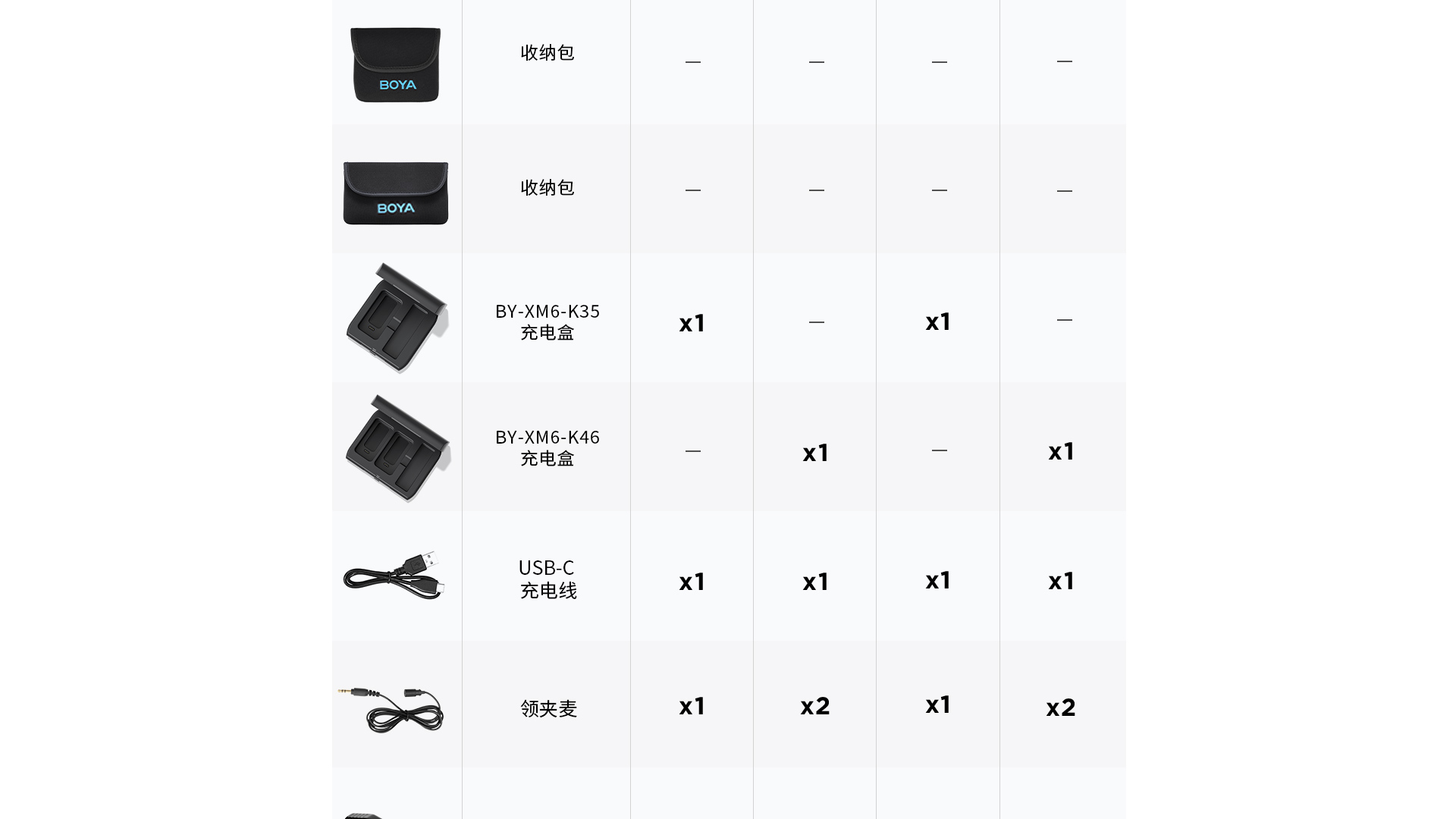 博雅xm6无线麦克风