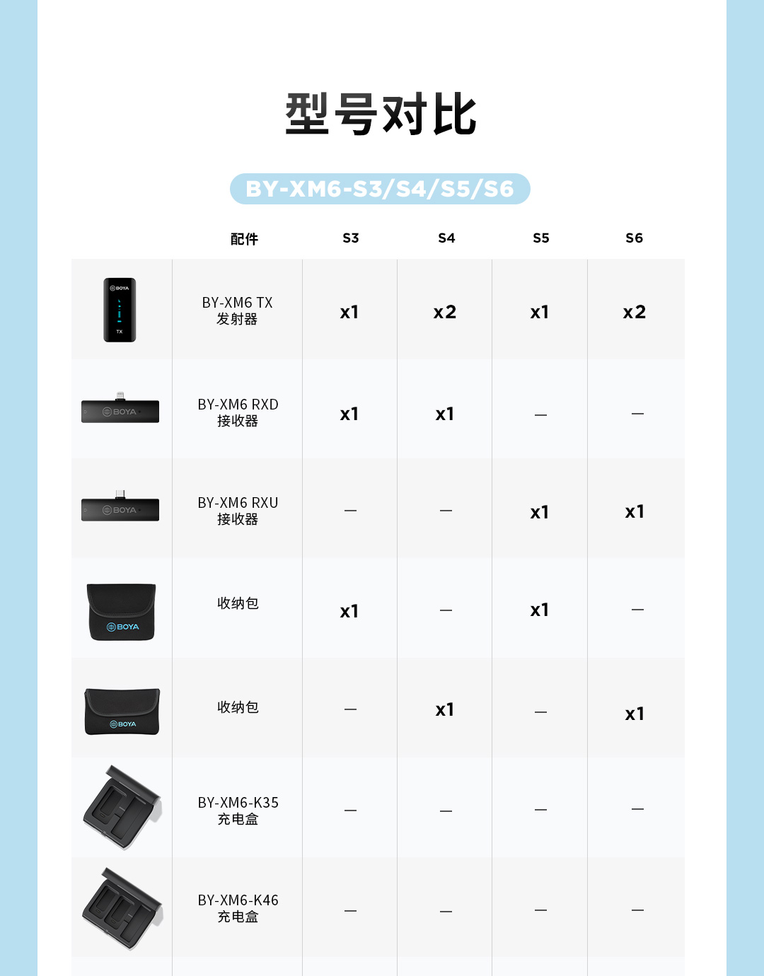 博雅XM6无线麦克风