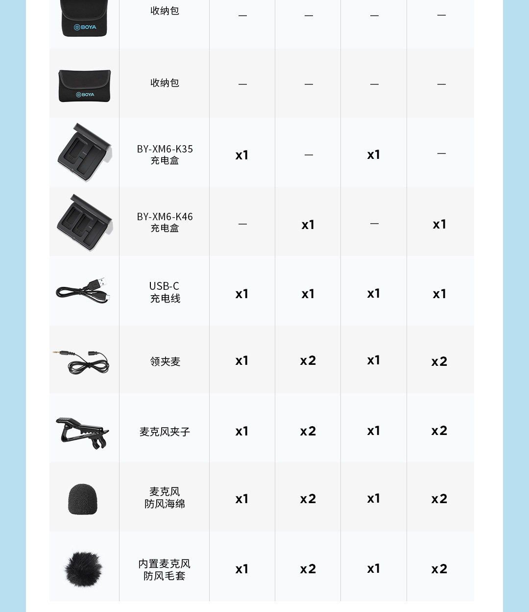 博雅XM6无线麦克风