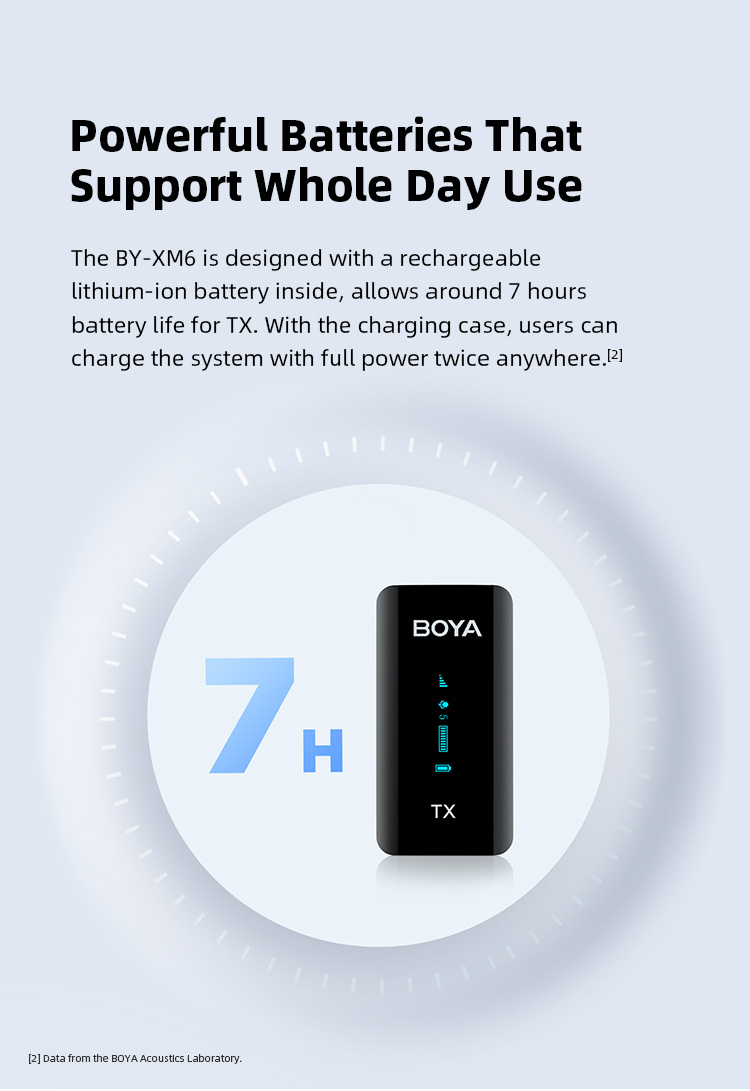 boya xm6 wireless microphone